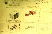 Kazimir Malevich formula of suprematism oil on canvas